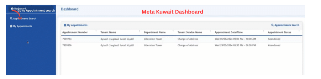 Kuwait meta dasshboard