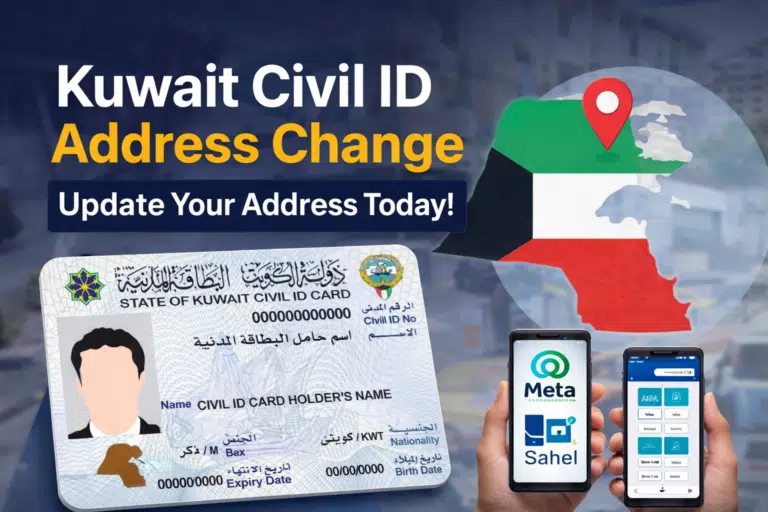 Kuwait Civil ID Address Change guide showing Civil ID card, Kuwait map, Meta Kuwait website, and Sahel App update process