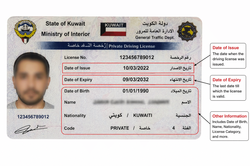 Kuwait driving license card with highlighted expiry date, issue date, and key details